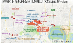 旨正在为泛博置业者供给权势巨子、精准